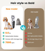 Complete home grooming kit with cordless clippers and premium accessories for multi pet families.
