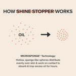 Paula's Choice Shine Stopper tube showing Microsponge technology branding