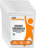 A measuring spoon containing three grams of clean chlorella algae powder for daily dosage.