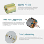 Greartisan metal gear motor copper rotor housing details