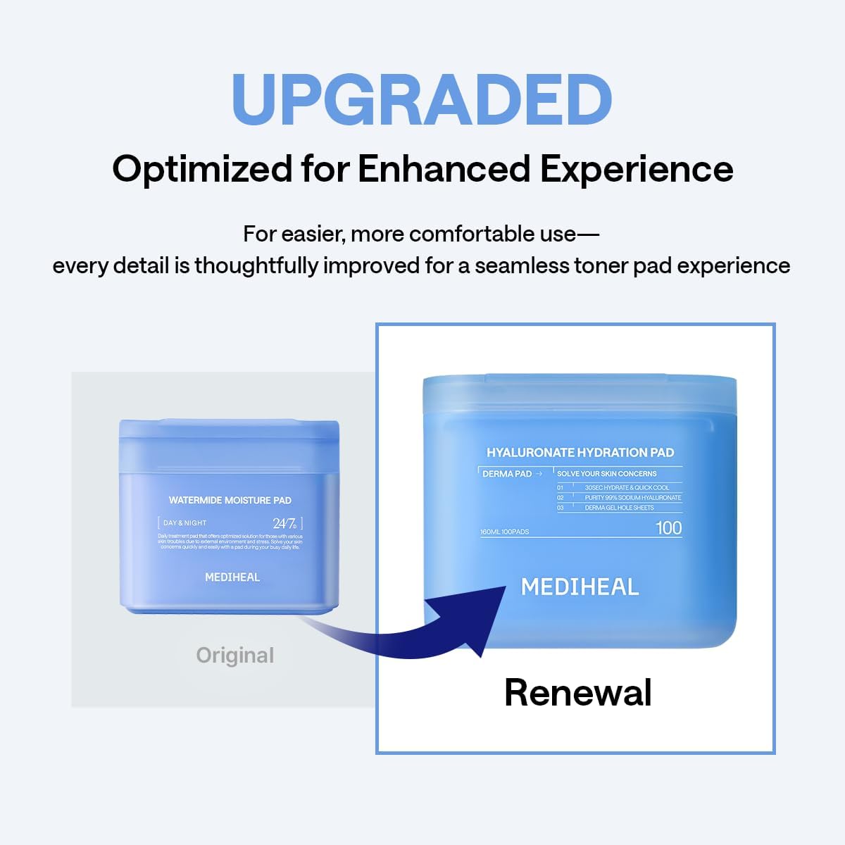 Mediheal low molecular hyaluronic acid toner pads for intense skin hydration.