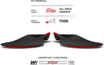 New Balance orthotic insert packaging view
