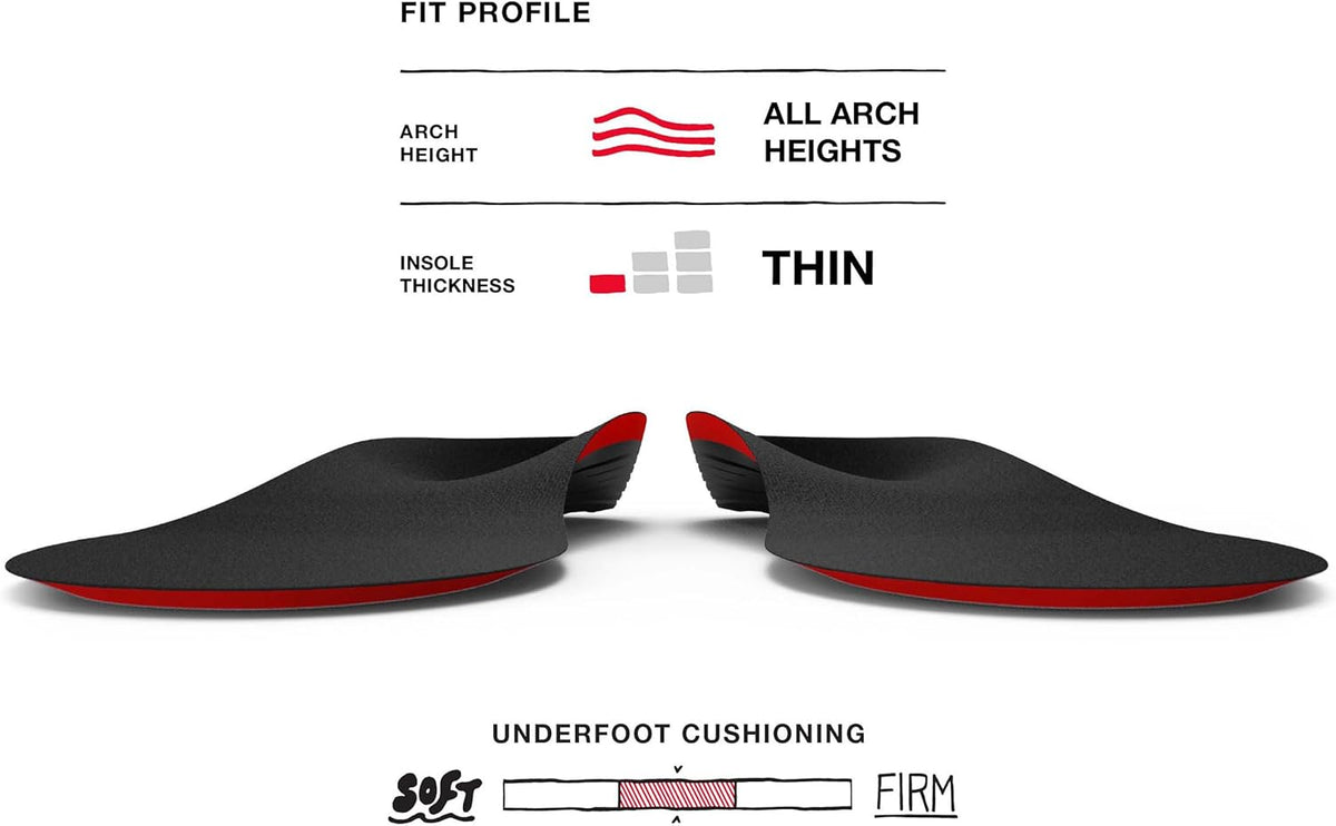 New Balance orthotic insert packaging view