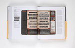 Interior two-page spread showing chronological typeface specimens and text layout