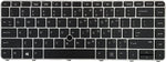 Close-up of keyboard keys showing white lettering and backlight icons