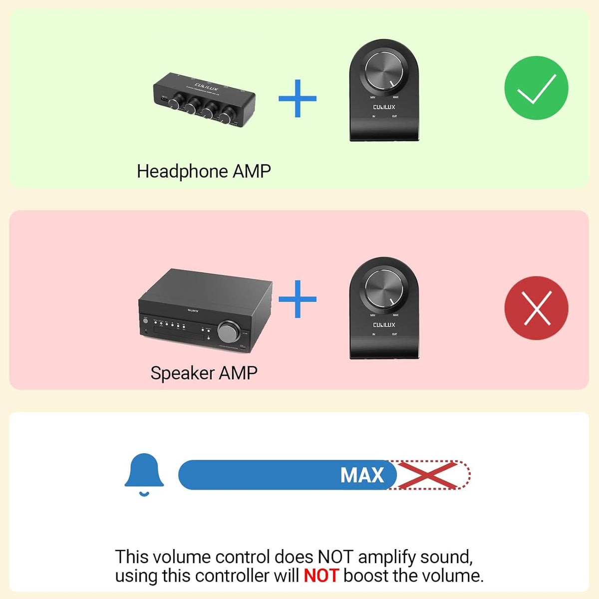 Cubilux 3.5mm audio attenuator angled display