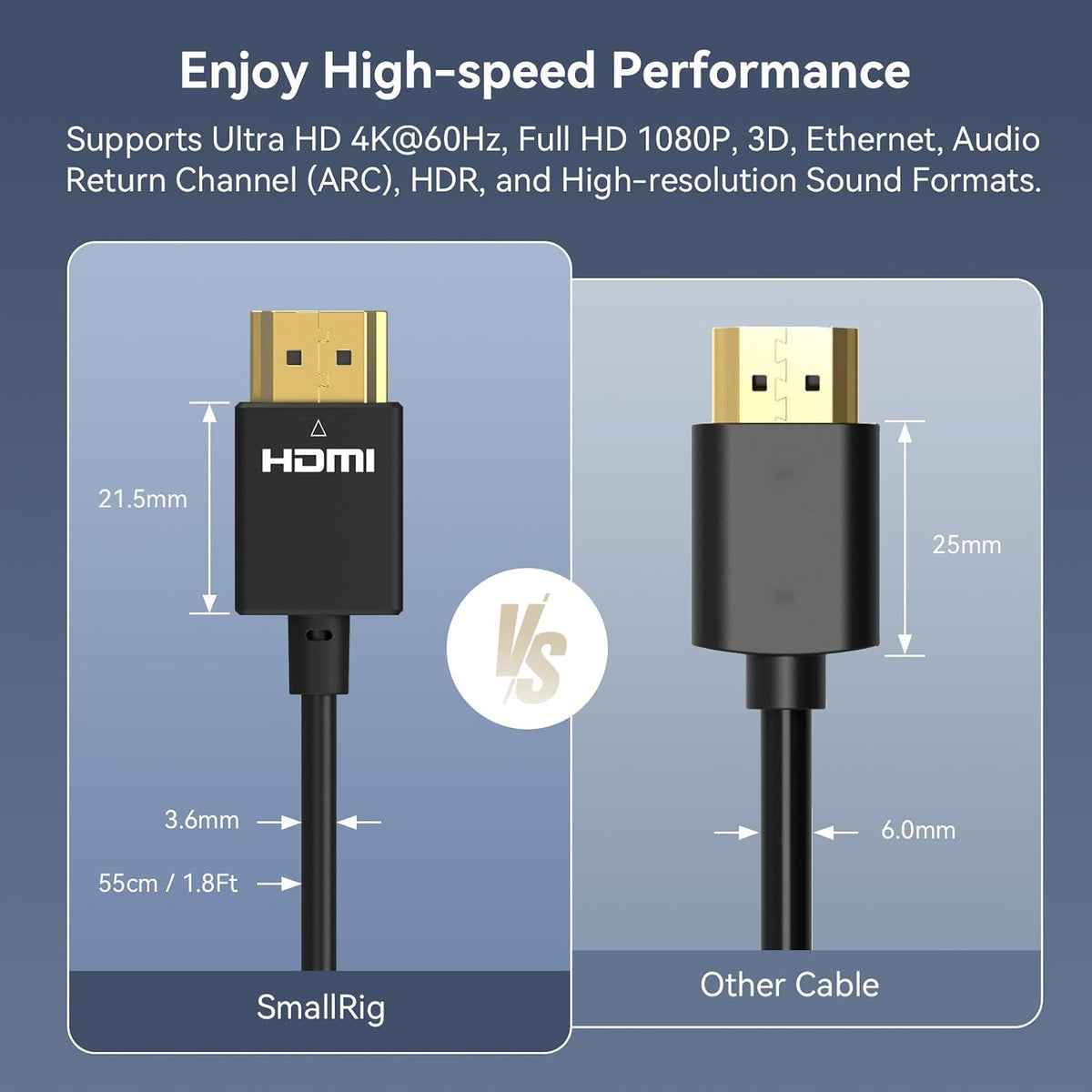 SmallRig 55cm ultra slim HDMI cable connector detail