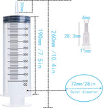 Ulove Prs industrial plastic syringe catheter tip