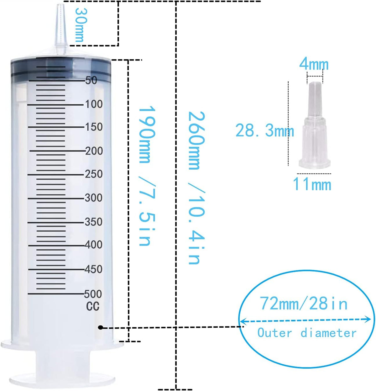 Ulove Prs industrial plastic syringe catheter tip