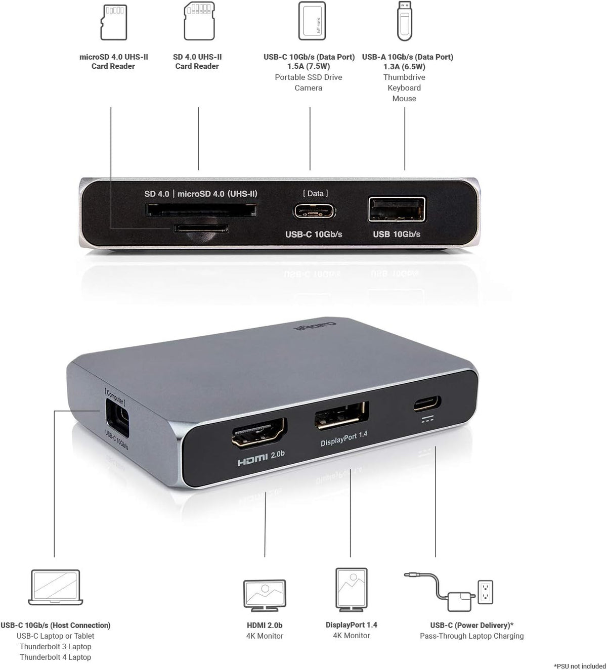 CalDigit USB-C 10Gb/s SOHO Dock - Up to 4K 60Hz, HDMI 2.0b, DisplayPort 1.4, 10Gb/s USB A & USB C, UHS-II microSD and SD Card Readers, Bus Power and Passthrough Charging, Steam Deck Compatible - Image 2
