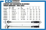 CDI 2503MFRPH dual scale laser markings close up