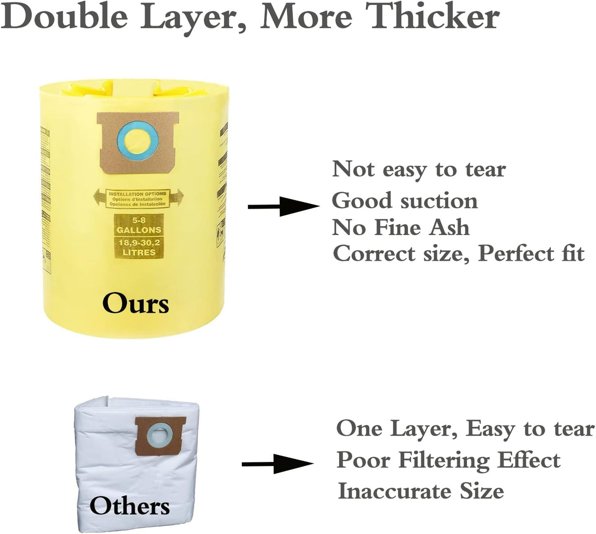 FDHF yellow vacuum filter bags side profile