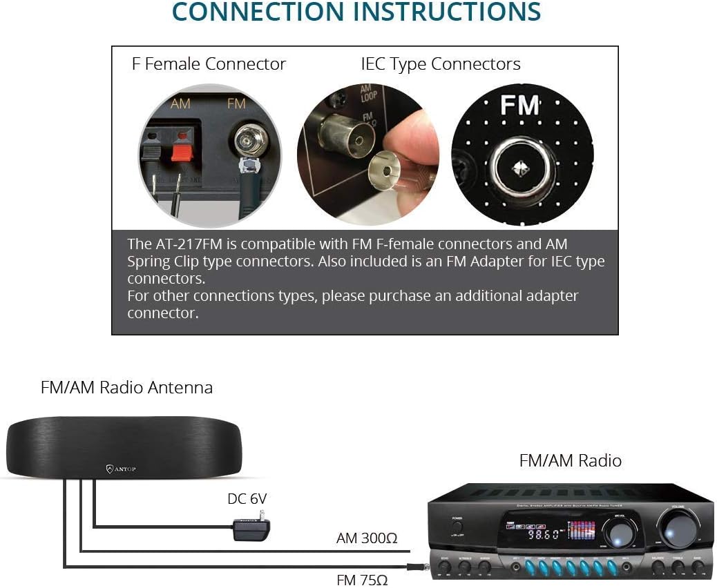 Antop High Gain Indoor Radio Antenna, Multi-Directional Amplified AM FM Antenna 50 Miles with Amplifier Signal Booster and 4G Filter for Stereo Radio Audio Signals, Perfect for Home/RV/Mobile Use - Image 5