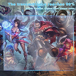 Universal blue light blocking panel showing high transmittance clarity over a PC screen