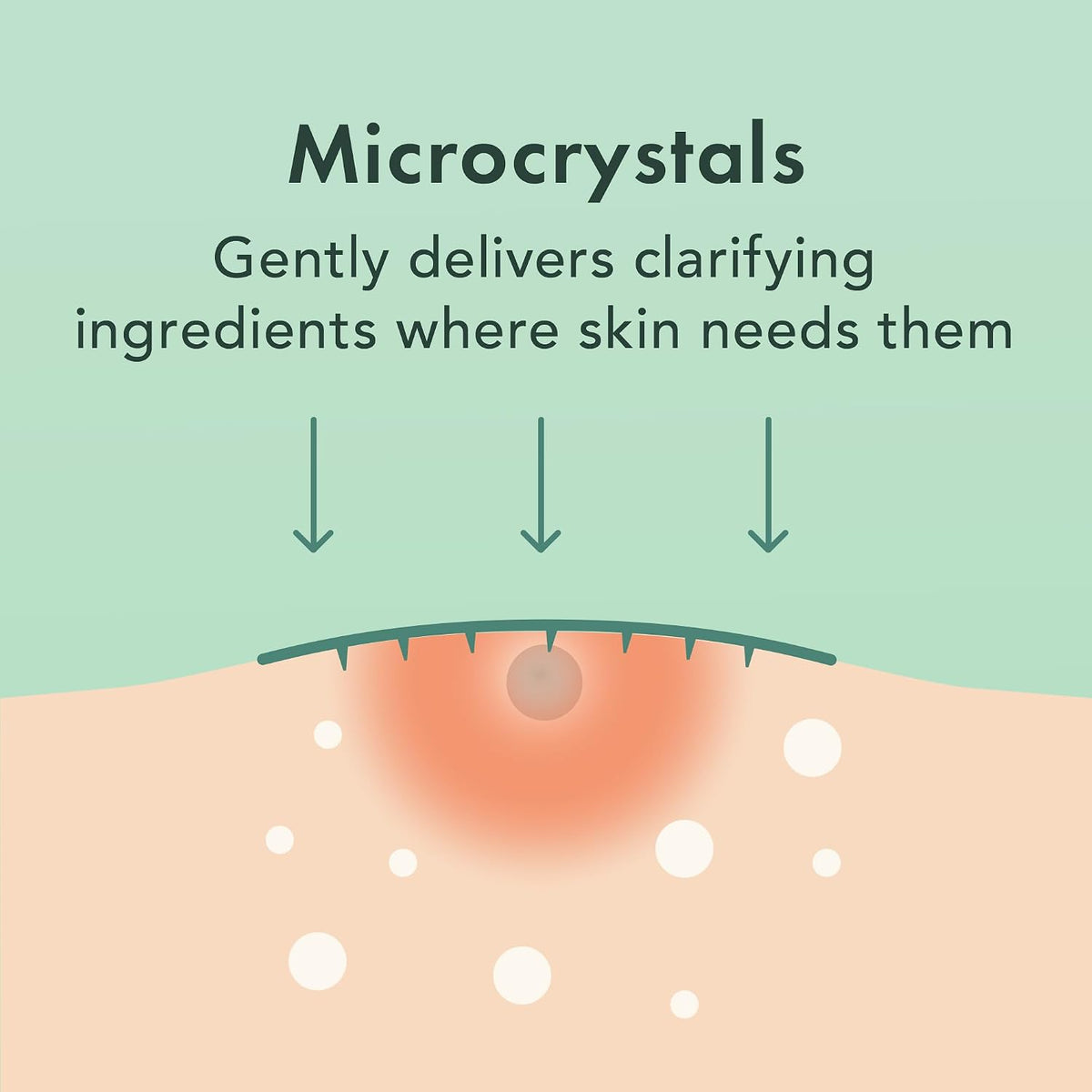 Rael Korean skincare microcrystal patch for deep underground blemish control