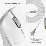 Glorious Model O 2 PRO white mouse showing ambidextrous shell design