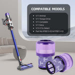 2 Pack Filters Replacement Compatible with Dyson V11 Animal, V11 Torque Drive, V11 Complete, V11 Extra, V15/V15s Detect, Washable, Reusable Cordless Vacuum Filter for Pet Hair, Dirt, Dust - Image 2