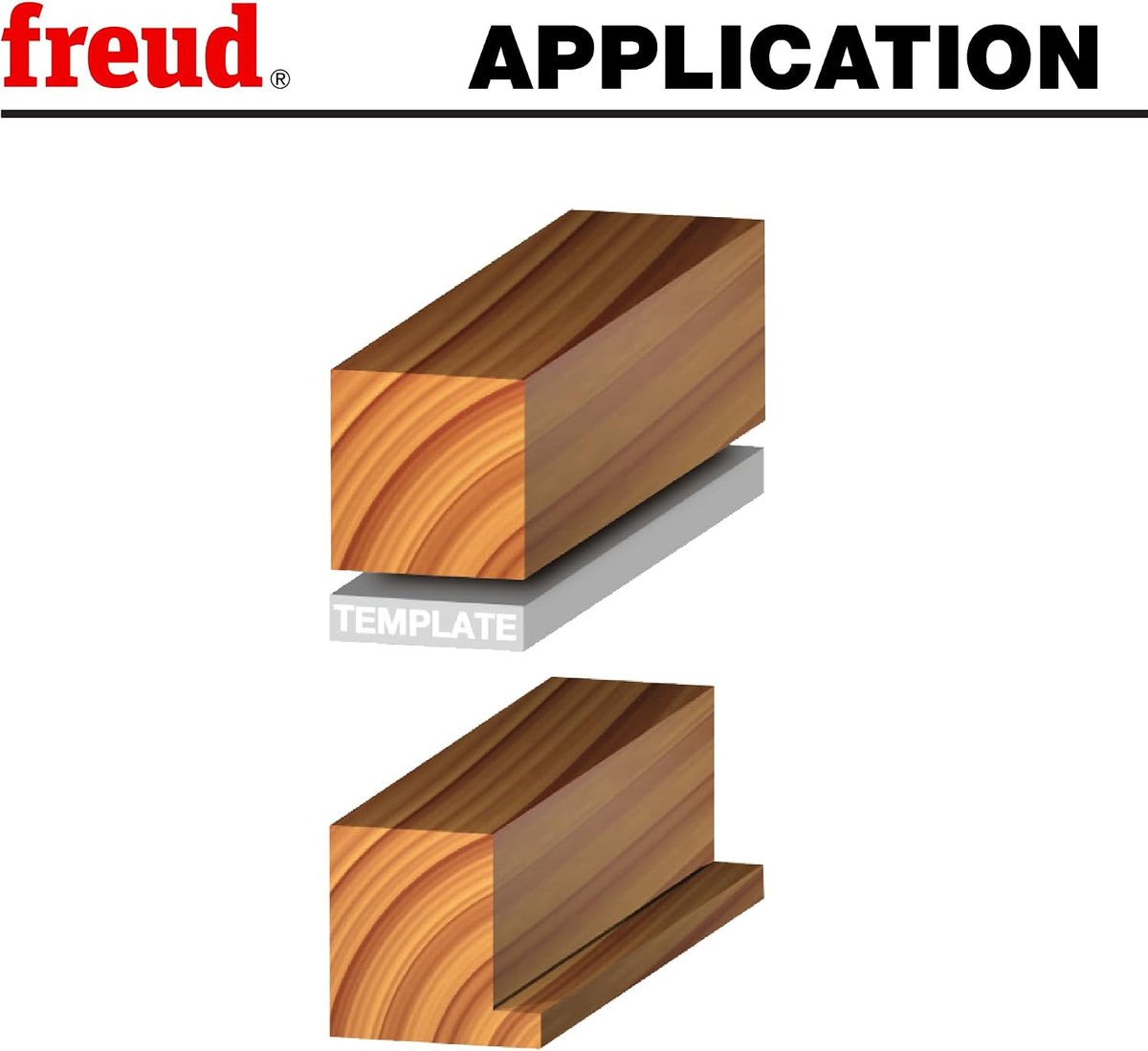 Freud tool packaging and router bit components