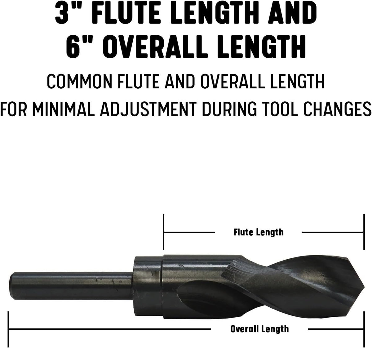 Black oxide finish spiral flute on metal drill bit