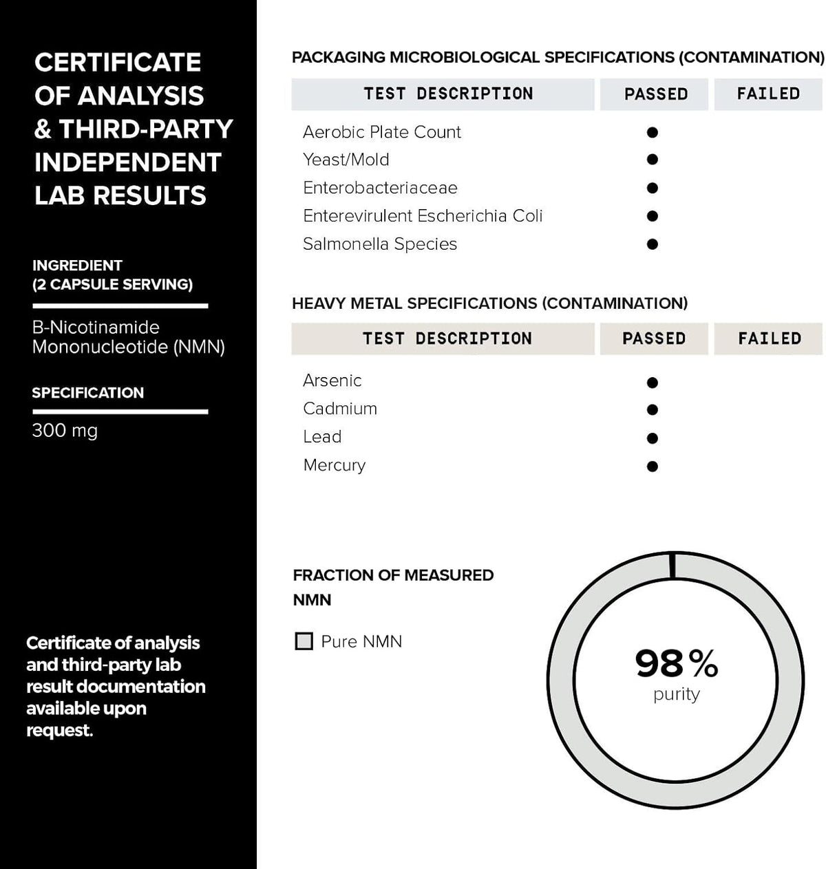 Toniiq NAD plus booster capsules side panel detail highlighting GMP certified manufacturing