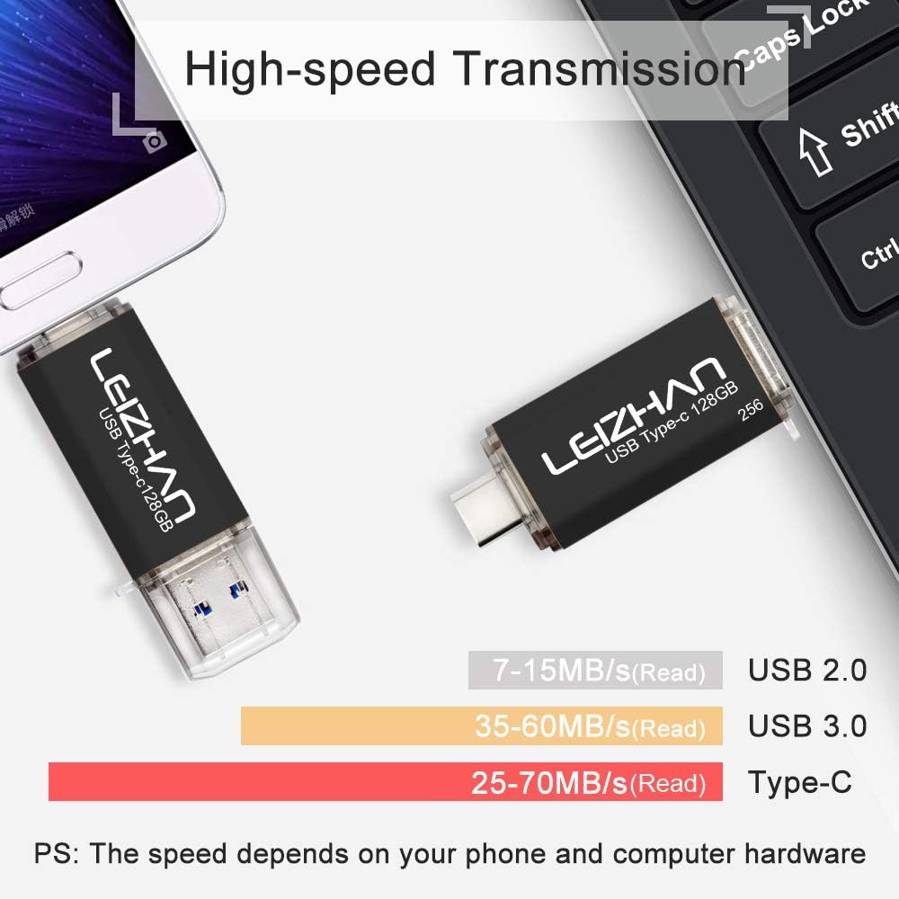 Leizhan USB Type-C thumb drive with protective transparent caps