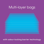 Litter Genie multi layer odor barrier technology diagram