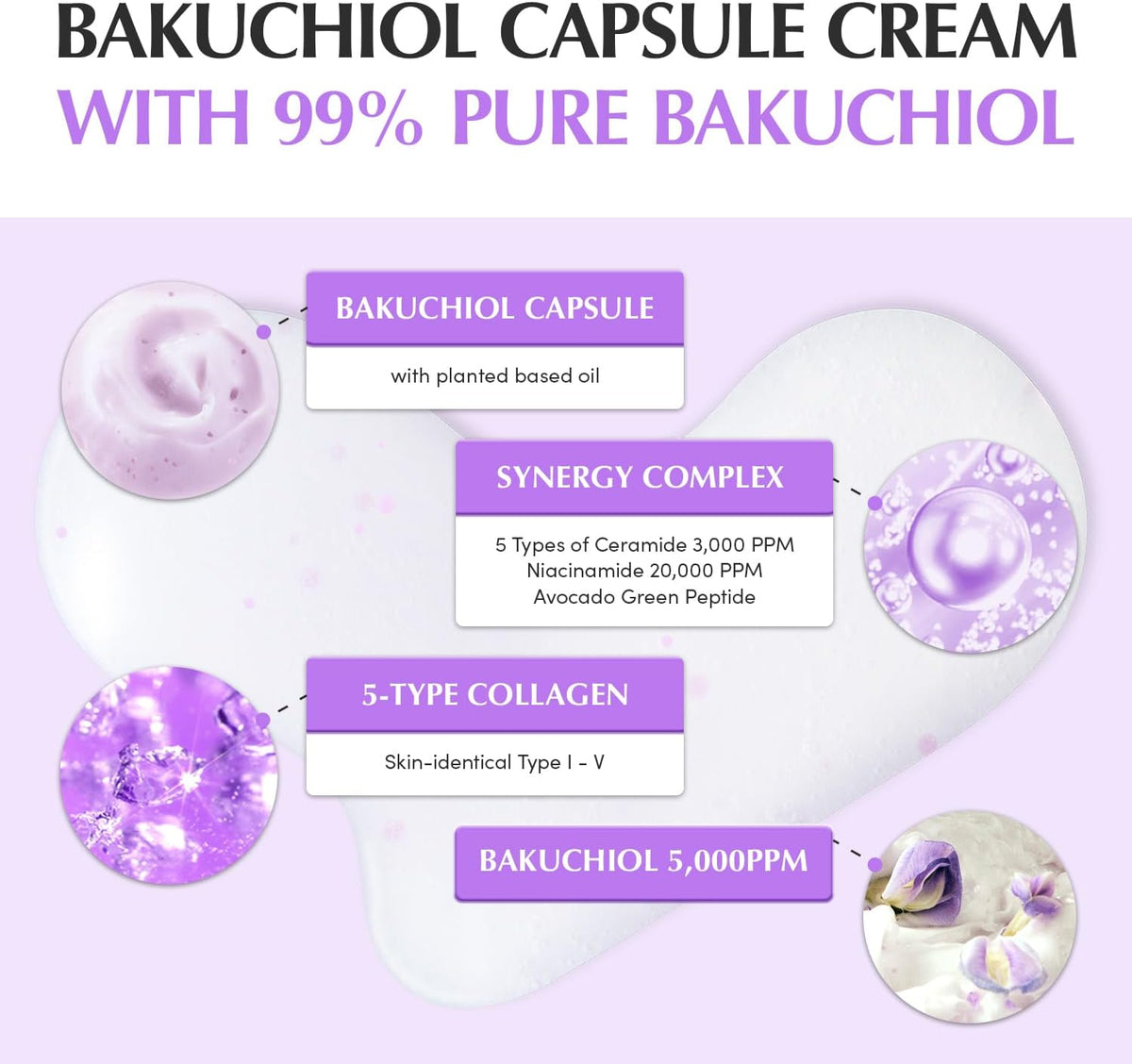EQQUALBERRY Bakuchiol Plumping Capsule Cream application demonstration on hand