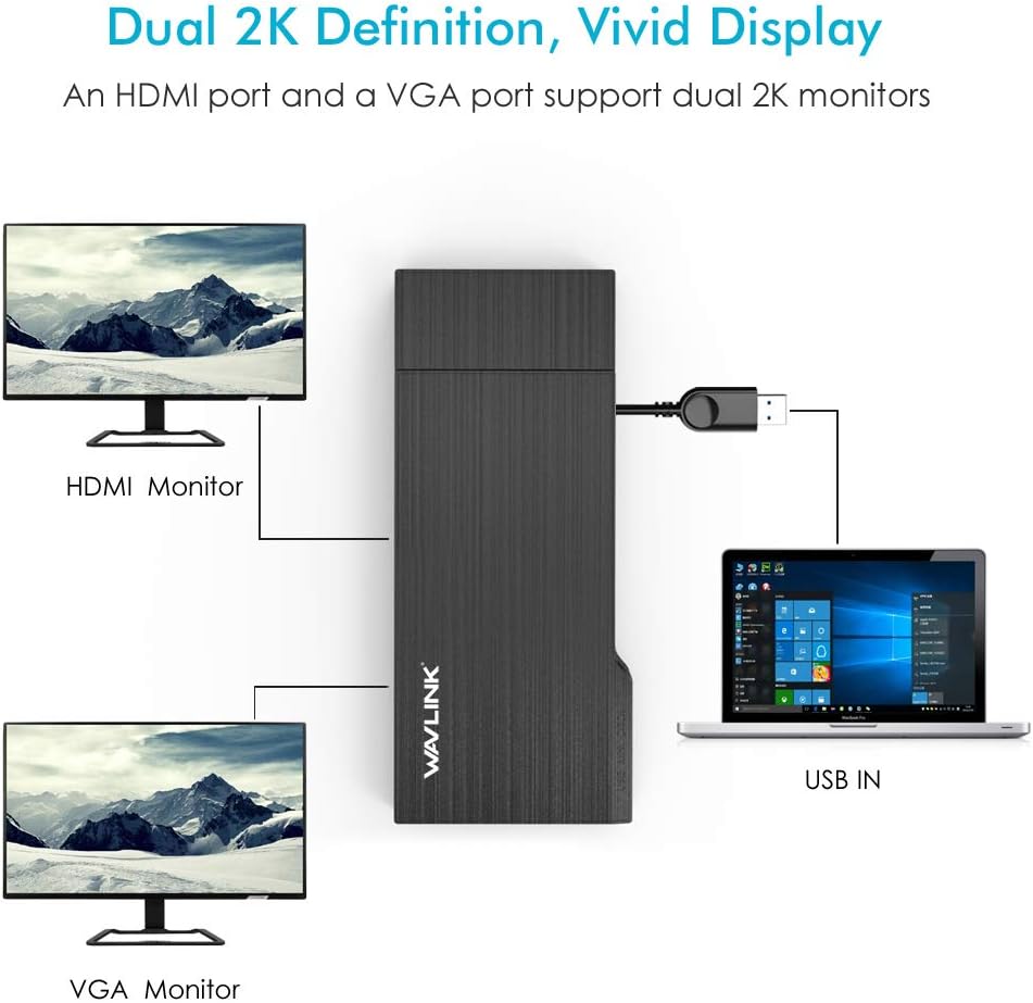 Wavlink mini dock side view featuring gigabit ethernet and usb ports