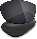 Mryok replacement lenses color options and tint display