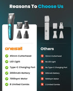 Detachable trimmer heads being swapped out on the professional pet grooming device.