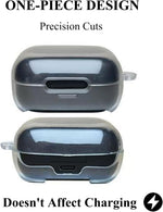 Transparent drop protection cover featuring inner adhesive strips for secure non slip fit