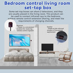 IR transmitter emitter heads for home media devices