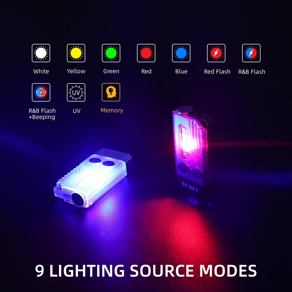 APLOS L02 pocket torch attached via magnetic base