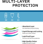 Feitycom swim bottom absorbent gusset detail