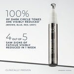RoC Derm Correxion Eye Repair cream texture demonstration