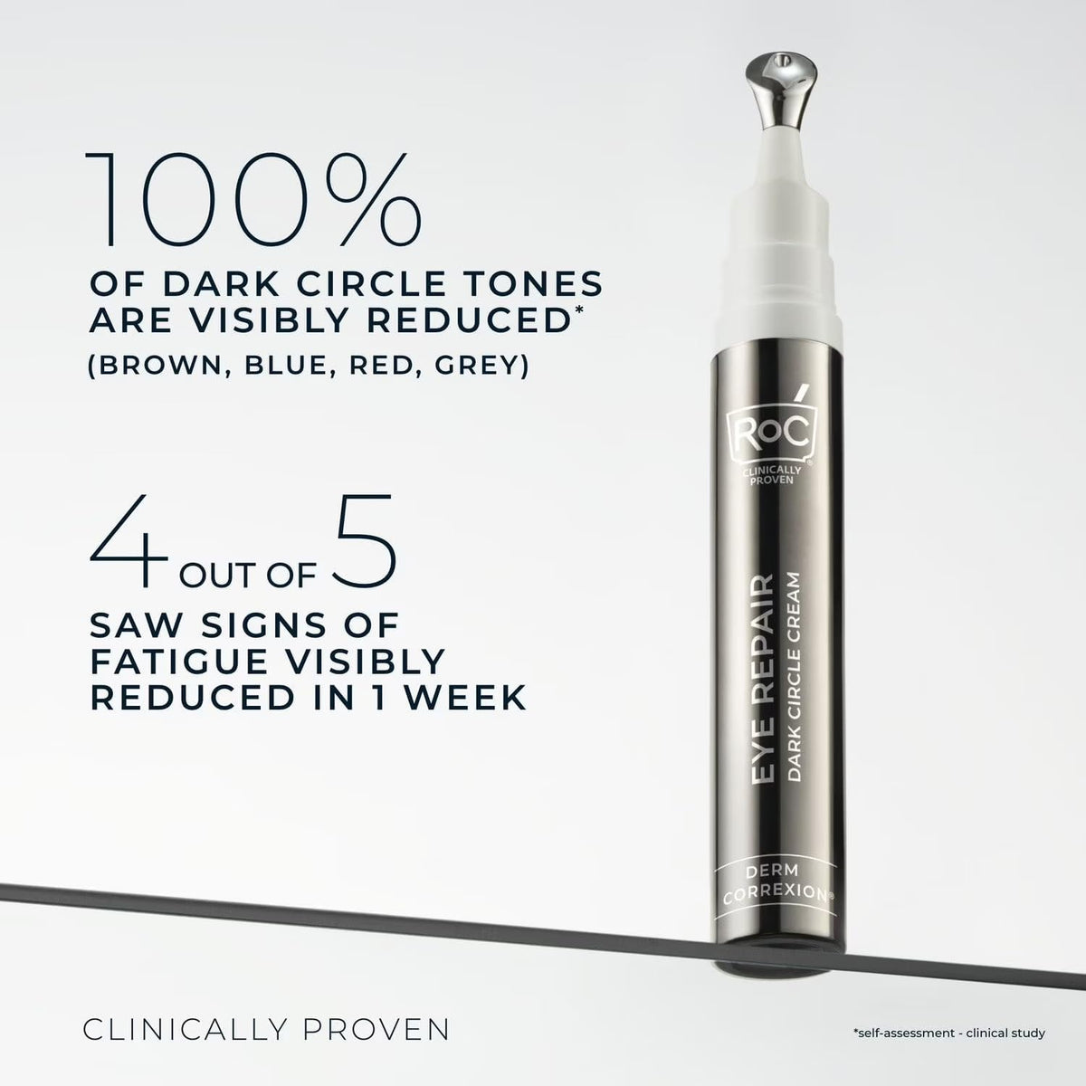 RoC Derm Correxion Eye Repair cream texture demonstration