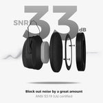 ProCase sound proof ear defenders folded design