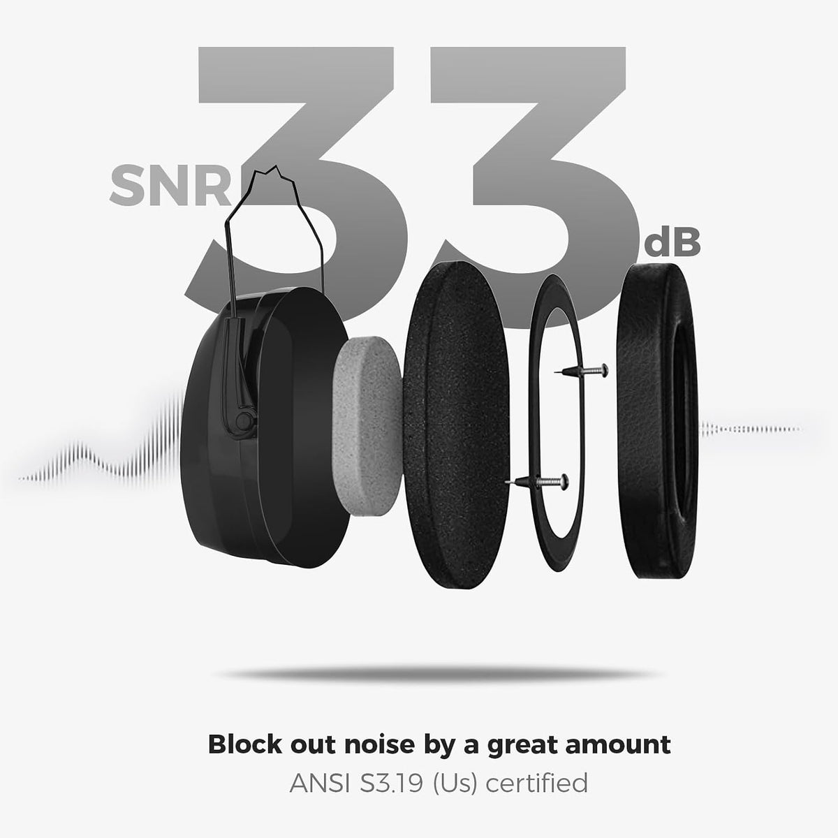ProCase sound proof ear defenders folded design