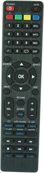 HCDZ replacement remote front view for AVGO smart TV infrared controller