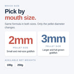 Northfin premium fish food container with pellet size reference