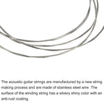 Meccanixity acoustic guitar strings displayed with anti-rust coating.
