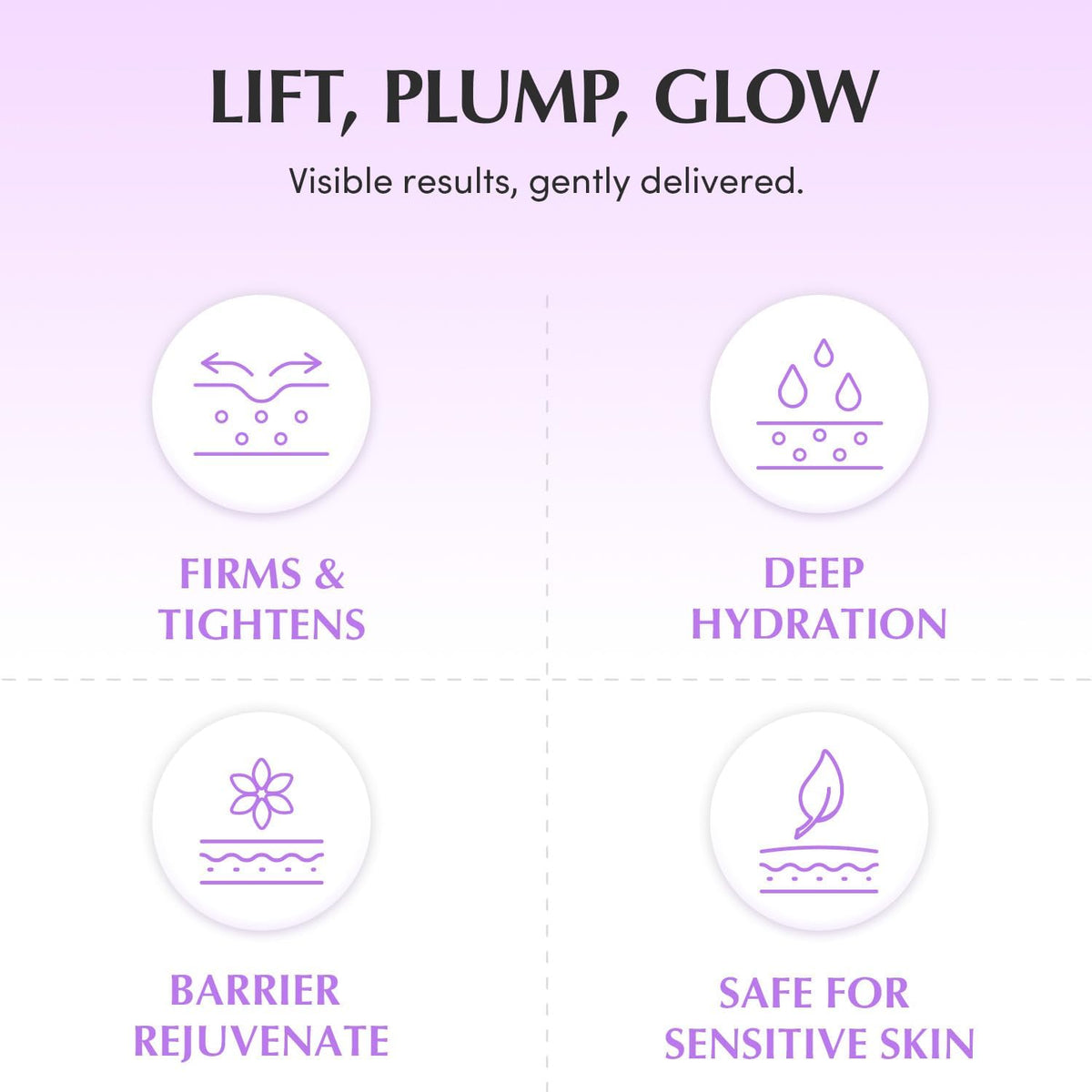 EQQUALBERRY Bakuchiol Plumping Capsule Cream ingredient highlights infographic
