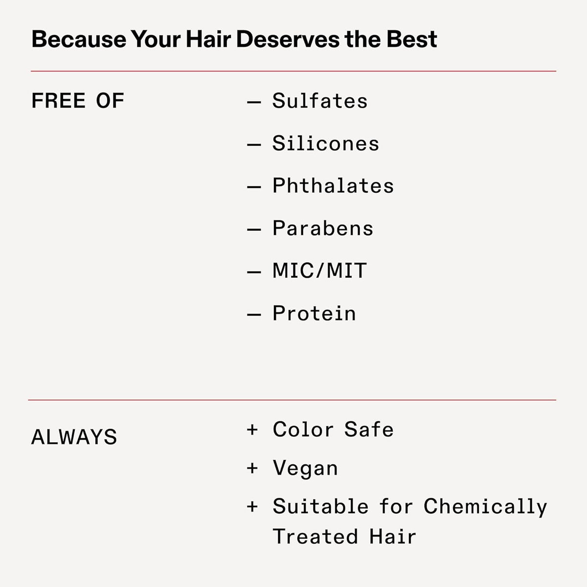 Olaplex Number 10 Bond Shaper box and tube set