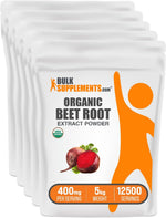 Fine texture of loose organic red beet powder supplement for daily fitness wellness.
