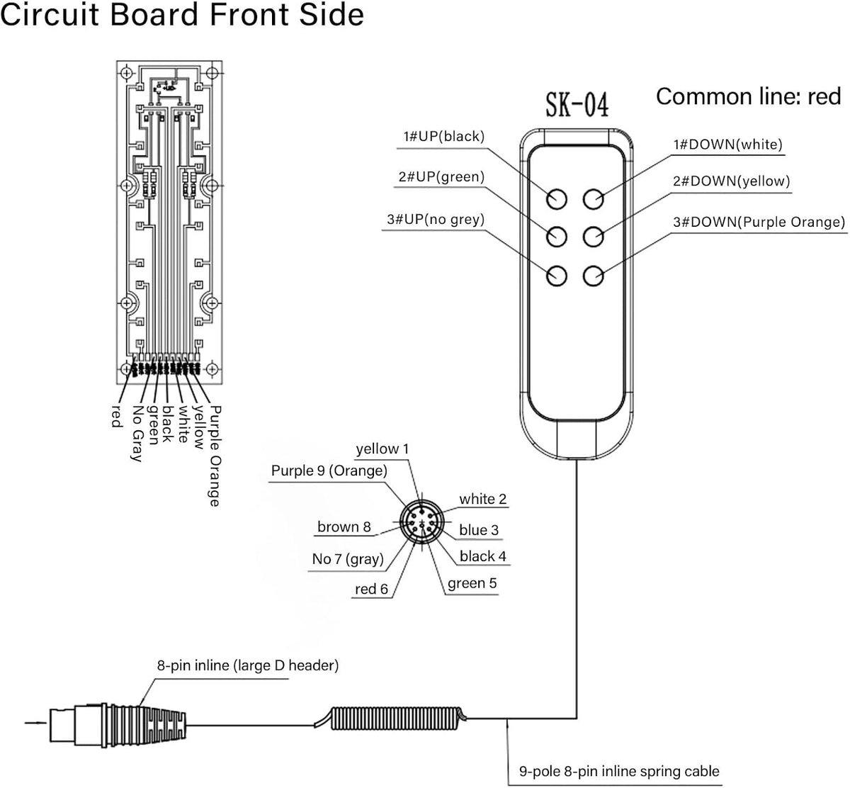 Durable PVC material construction of the hospital bed controller
