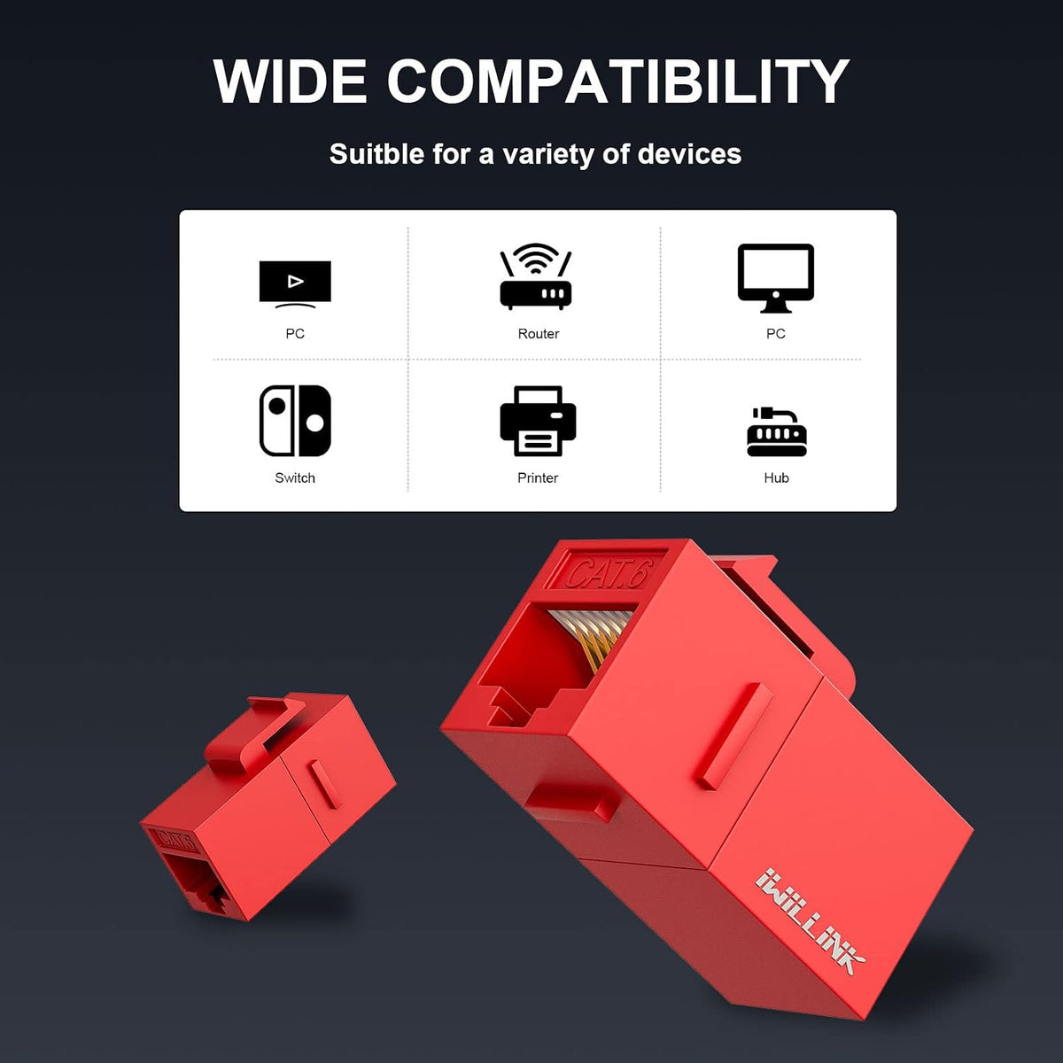 Iwillink red Ethernet coupler side angle