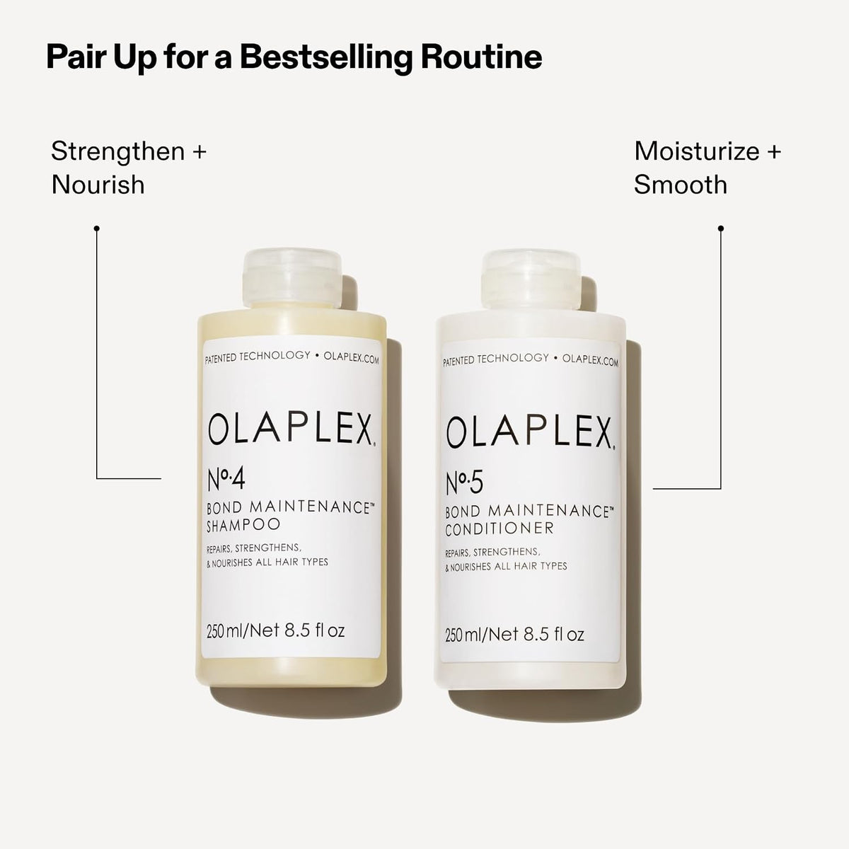 Olaplex N degrees.4 Bond Maintenance(TM) Hair Strengthening Shampoo: Repairs Damage & Defend Against Future Breakage | Replenishes Hydration | For Coily, Curly, Straight, and Wavy - Image 9
