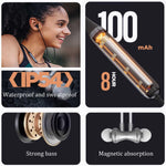 MOCANIO wireless earbuds packaging and included accessories