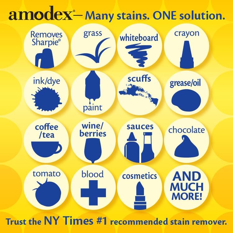 Authentic Amodex ink remover bottle for leather and clothing care