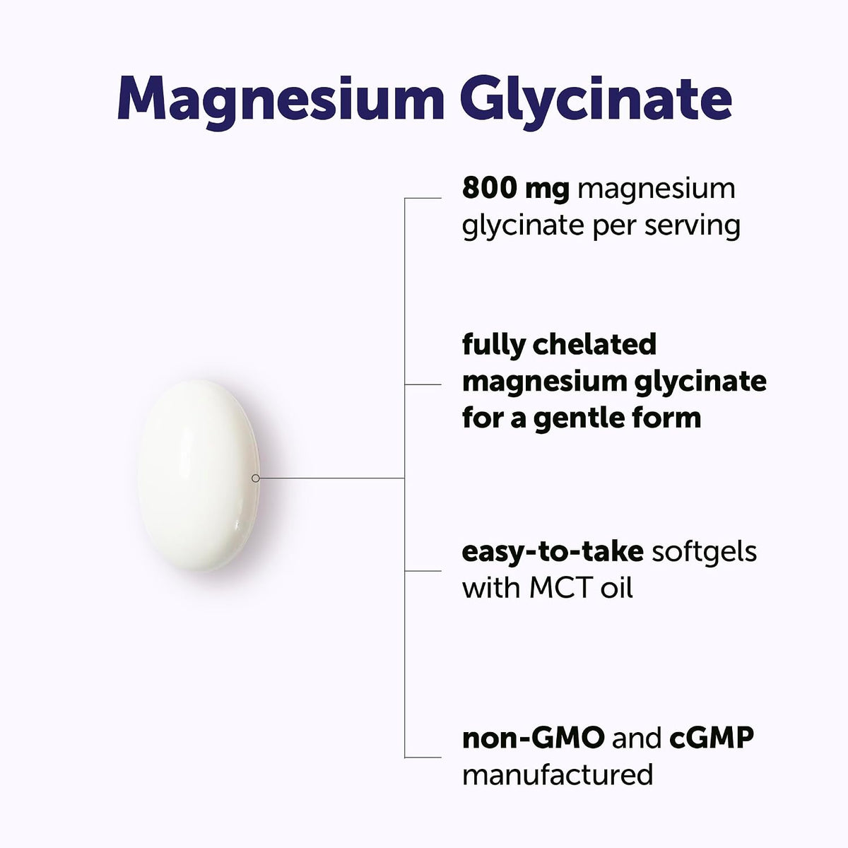 Micro Ingredients magnesium glycinate back label showing supplement facts